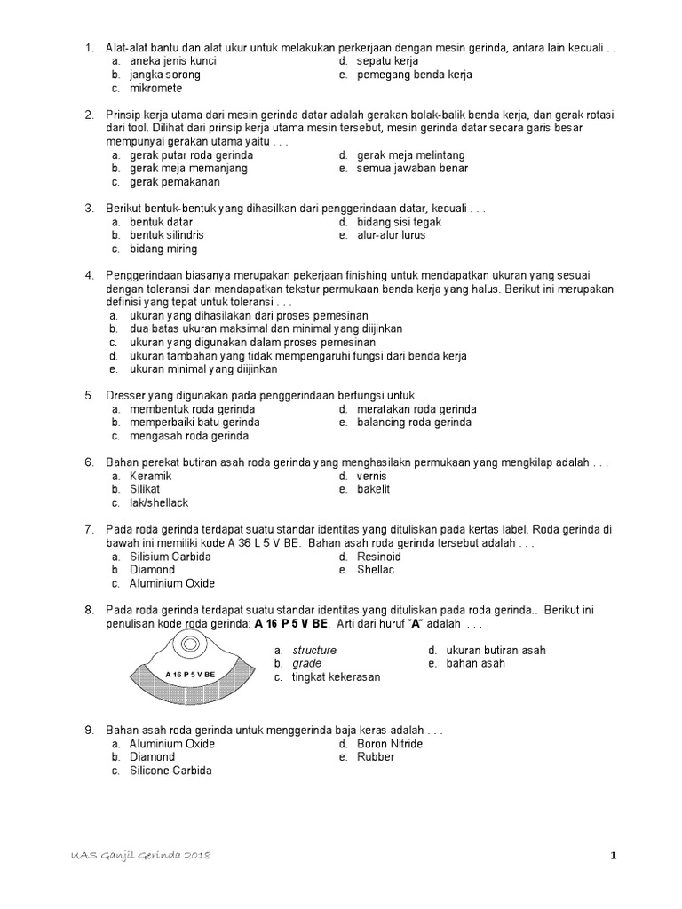 Soal Uas Gerinda