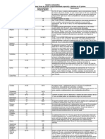 Quadro comparativo.pdf