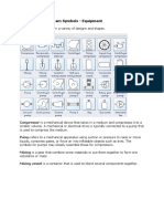 Process Flow Diagram Symbols - Equipment