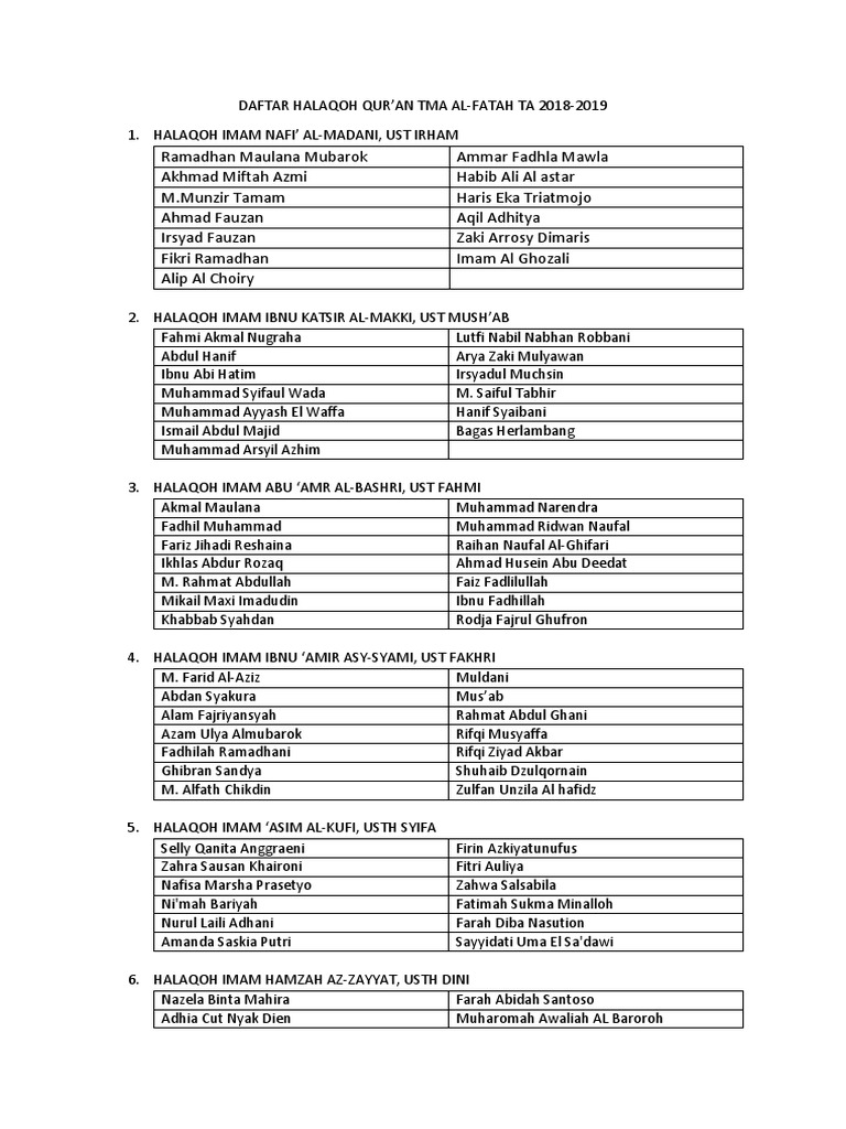 Daftar Halaqoh Docx Ahl Al Bayt Abrahamic Religions