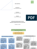 Mapa Conceptual