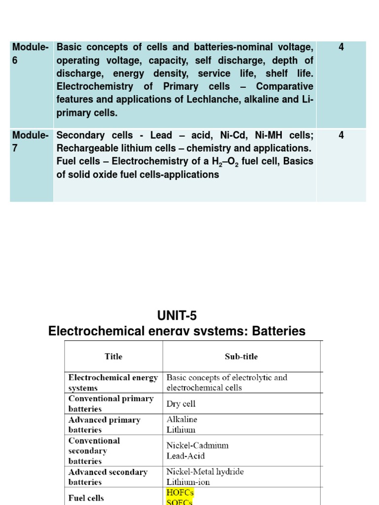 Electrochemical Cells & Batteries | PDF | Lithium Ion Battery ...