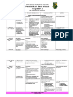 RPT PSV T2 2019