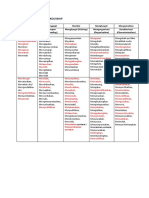 1. KKO Sikap ( Afektif ).docx