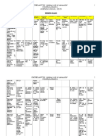 Agenda Anual Primer Ciclo