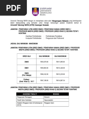 Surat Jemputan Ke Pelancaran