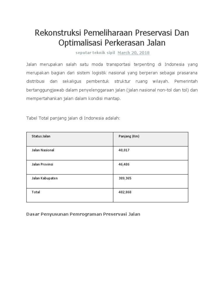 Rekonstruksi dan Optimalisasi Jalan | PDF
