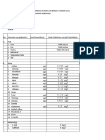 Daftar Hasil Pemeriksaan Sampel Air