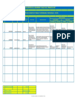 Matriz de Accidentes e Incidentes