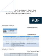 1.penyediaan Dan Pemasangan Kabel Baja Prategang Dia 0,6" Grade 270 ASTM + Angkur Hidup Dan Pekerjaan Stressing