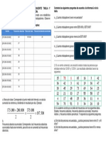 Tablas de Frecuencia