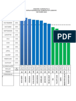 Grafik Pws Kia Oktober