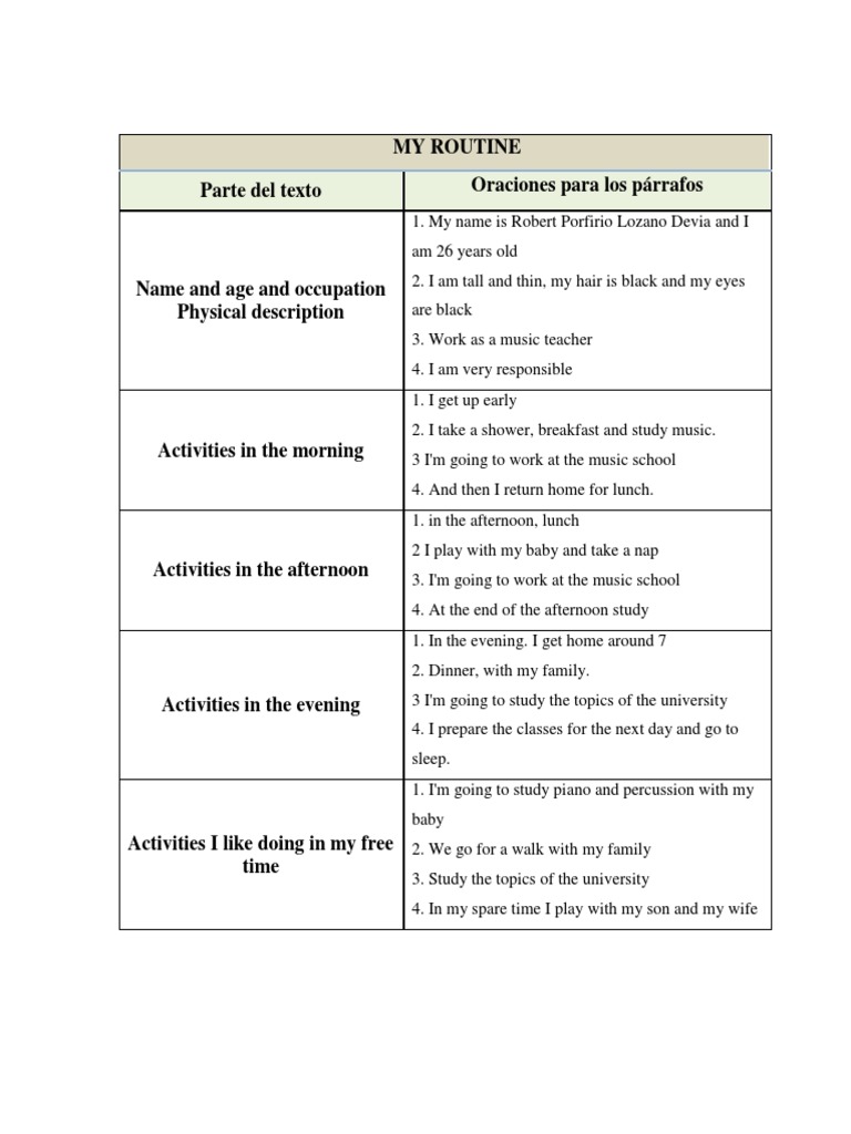 Daily Routine of a Music Teacher | PDF