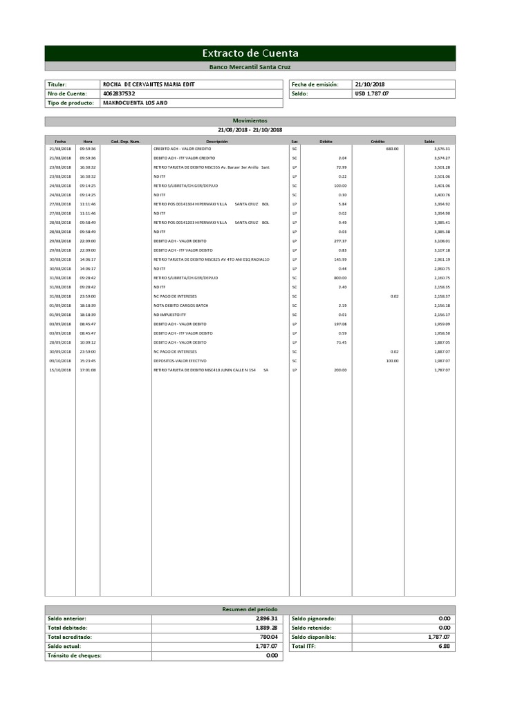 Account Movements Detail | PDF