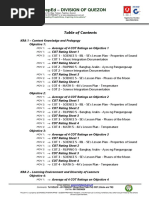 Deped - Division of Quezon: Mov 1: Mov 1: Mov 2: Mov 1: Mov 2: Mov 1: Mov 2: Mov 1: Mov 2