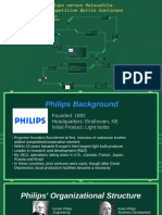 Philips vs Matsushita