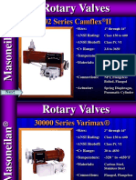 Series Camflex II: Rotary Valves