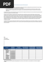 Flottorp Worksheet 2 Initial Assessment of Determinants Checklist