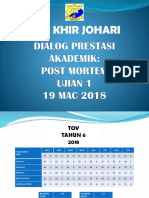 DIOLOG PRESTASI UJIAN 1 2019.pptx