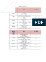 Menu RMT Tahun 2019