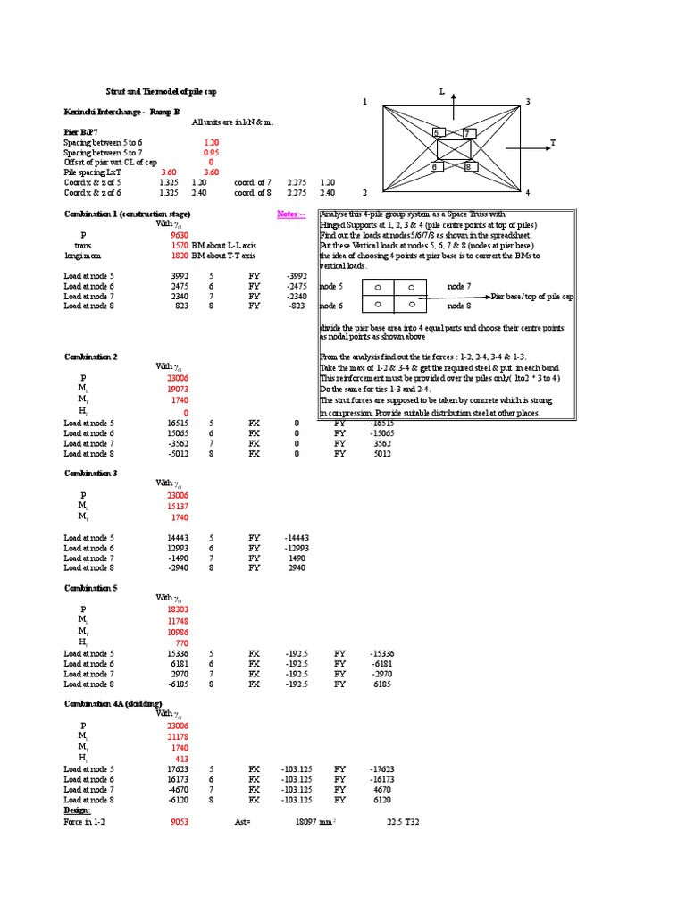 6.strut-Tie Model Guide | Download Free PDF | Building Engineering ...