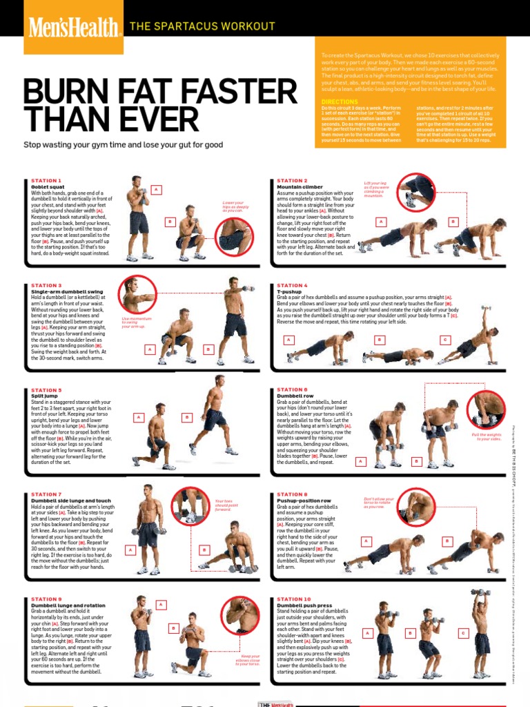 Simple Mh spartacus workout for Challenge