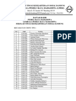 Daftar Hadir Cisitu