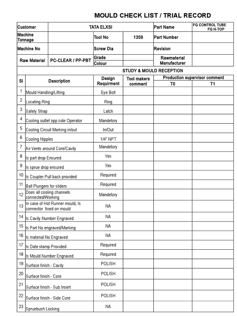 Mould Trial Checklist and Record | PDF | Industrial Processes ...