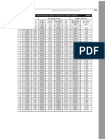 Tablas de Factores Ingenieria Economica Nueva PDF