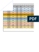 Final Cimentaciones