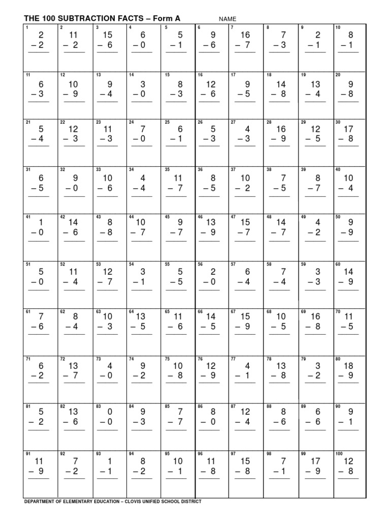 100 Subtraction Facts Worksheets | PDF | Teaching Mathematics