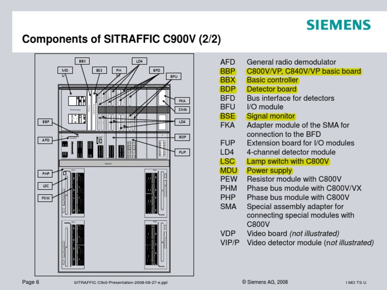 SITRAFFIC C9x0 Presentation 2008-08-27 e | PDF | Sports