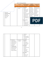 Bab III Revisi