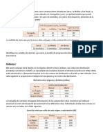 INVOPE I - Ejercicios de Preparación 2