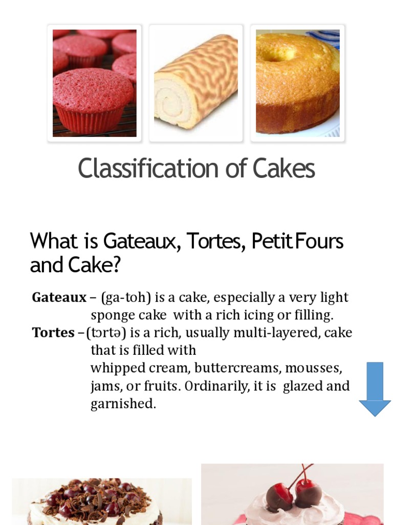 Types and Classification of Cakes | PDF | Cakes | Desserts
