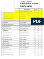 Daftar Nilai Osn Final