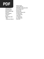 Agenda Kegiatan UNBK