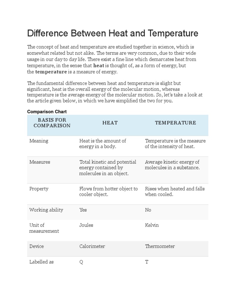 Difference Between Heat and Temperature PDF Temperature Heat