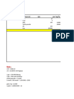 Nama Item Komposisi Qty Per KG/BJ: Note