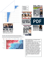 History of Newspaper