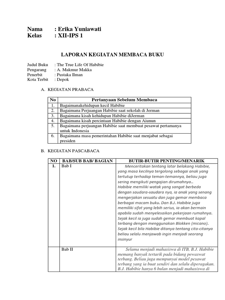 Contoh Laporan Kegiatan Membaca Buku Non Fiksi Nusagates