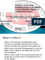 Presentation On The Topic "Modern Business Ethics & Delimmas Conflict B/W Personal Values & Organisation Goals"