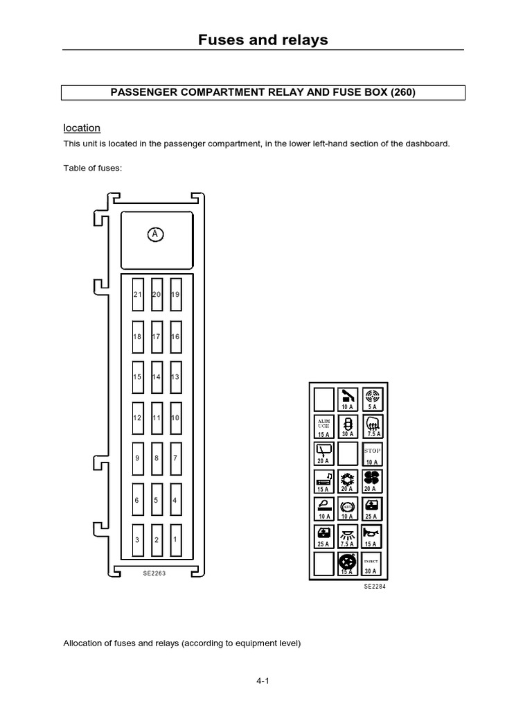 Renault Modus Fuses and Relays 2004 2007 en FR de RU INFO PDF Relay