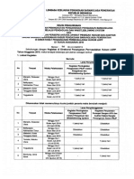 Revisi Jadwal LKPP