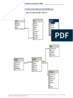 SQL Server 2008 - Sesión #2 - Base de Datos