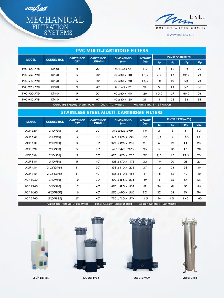 Mech. Filtration Systems PDF Filtration Chemical Engineering