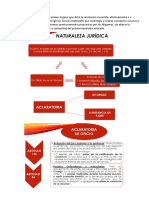 Recursos en Particular