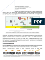 Types of Microorganisms: Learning Objectives