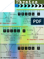 Group Activity Physics'