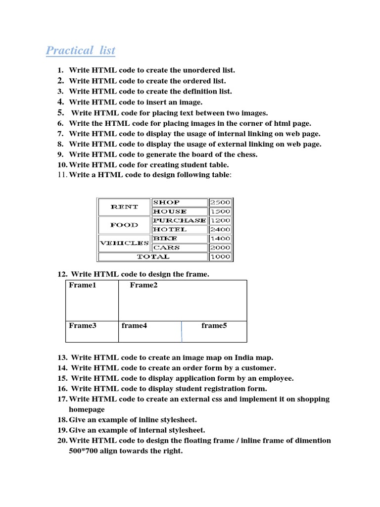 Practical List: 11. Write A HTML Code To Design Following Table | PDF ...